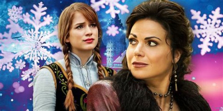 10 facts About The Once Upon A Time Actor