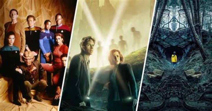 100 Best Sci-Fi TV Shows of All Time