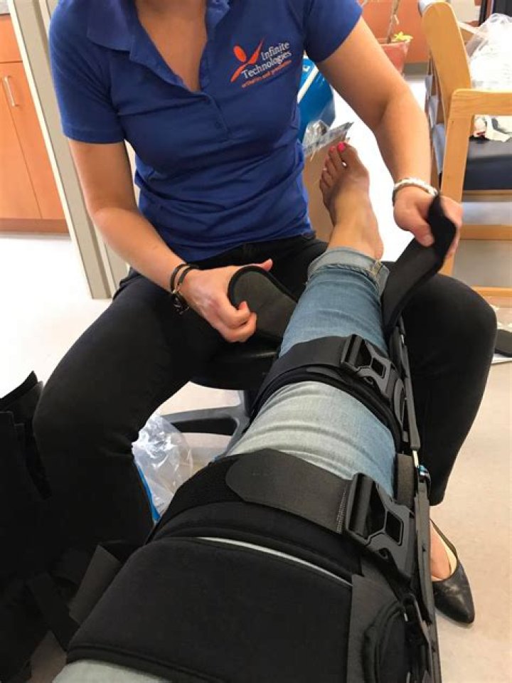 Advanced Technologies In Foot & Ankle Care