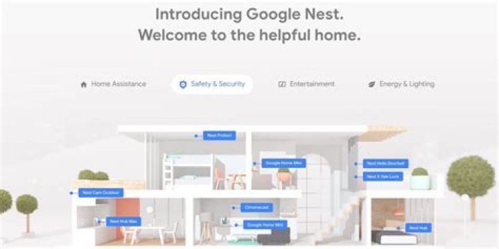 Google resets Nest Cam auto recording with Protect, Secure