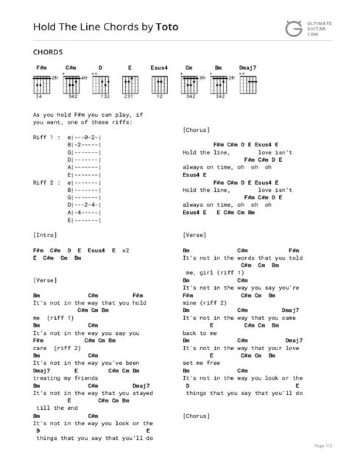 Hold The Line by Toto Chords and Melody