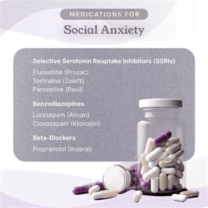 Medications for Social Anxiety Disorder