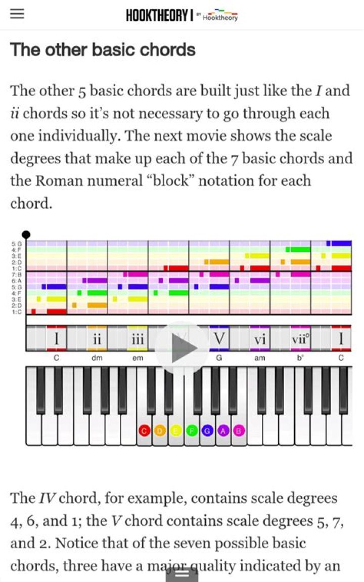 Pedal Harmony: Hooktheory I Excerpt