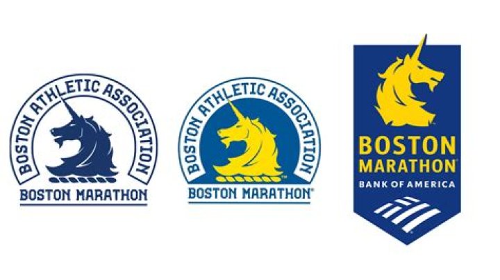 Race Industry Program | Boston Athletic Association