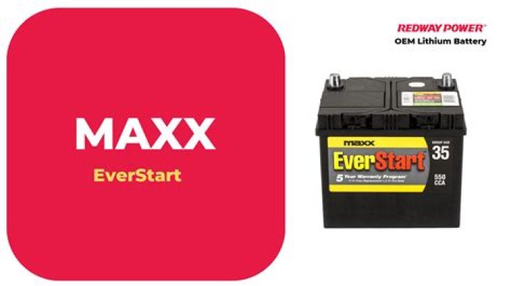 Unveiling the EverStart Maxx Battery Warranty: Comprehensive Coverage and Prorated Benefits for up to 5 Years