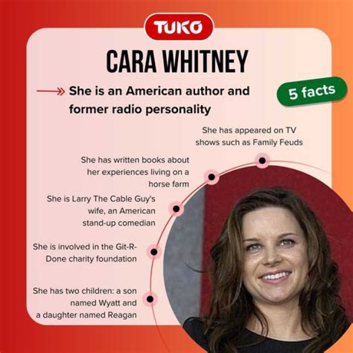 Who is Larry The Cable Guy's wife? Meet radio personality Cara Whitney